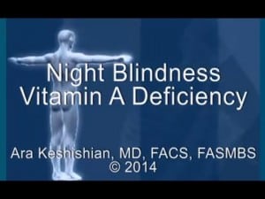 Night Blindness - Vitamin A Deficiency