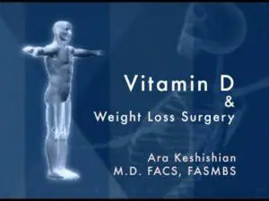 Vitamin D and Weight Loss Surgery