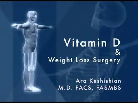 Vitamin D and Weight Loss Surgery