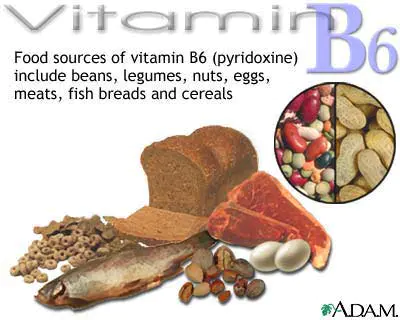 picture of food with Vitamin B6