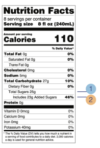 New nutrition label