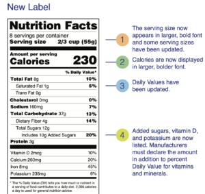 New Nutrition Label